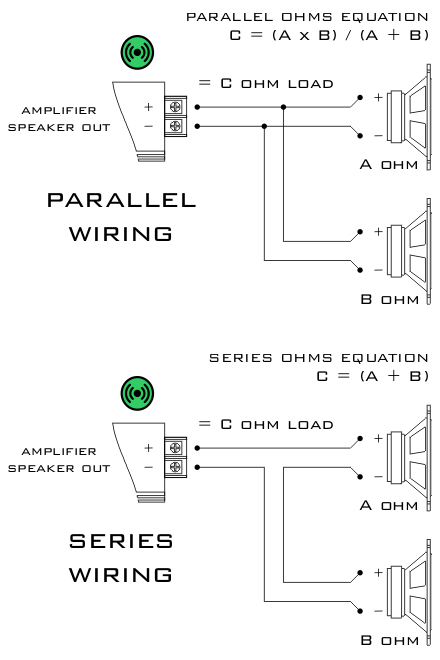 Hawg Wired 4 ohm speaker wiring diagram 